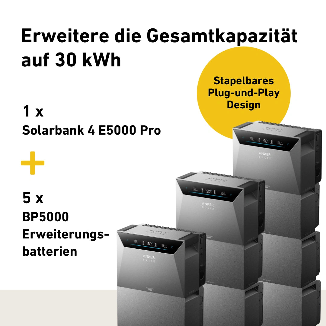 Anker SOLIX Solarbank 4 E5000 PRO