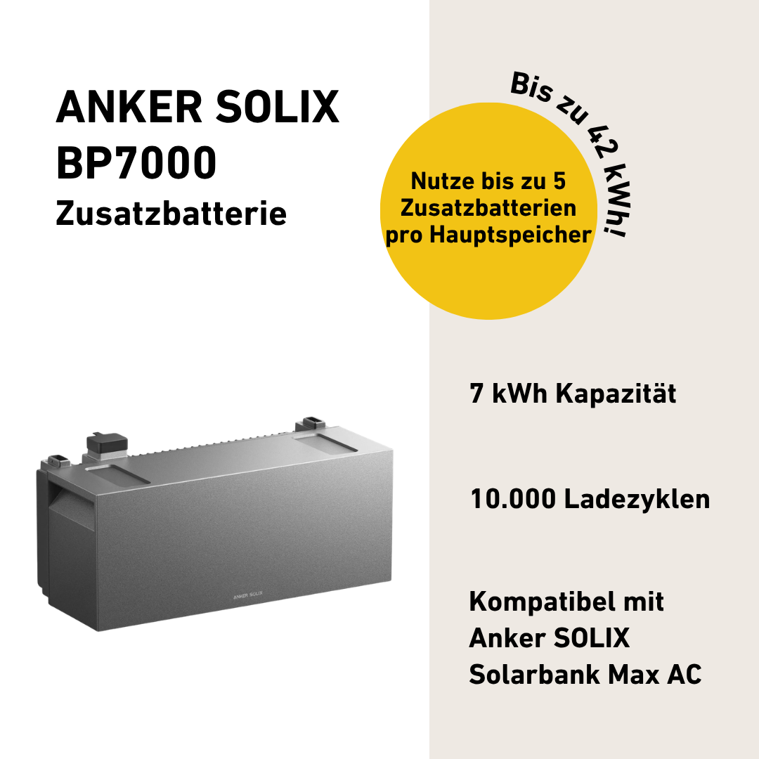 Anker Solix Solarbank Max AC