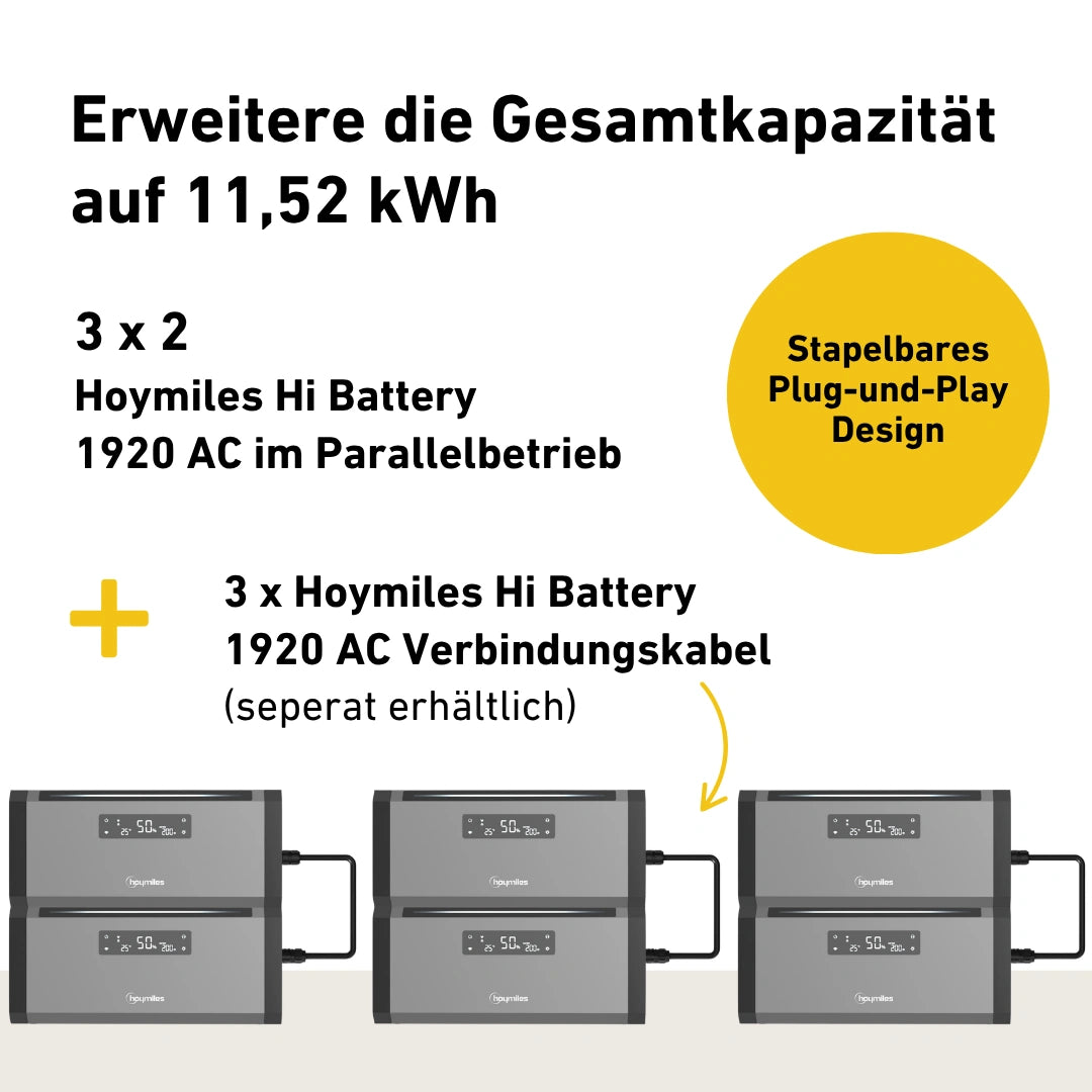 Hoymiles HiBattery 1920 AC Produktbild mit Infos zur Erweiterbarkeit