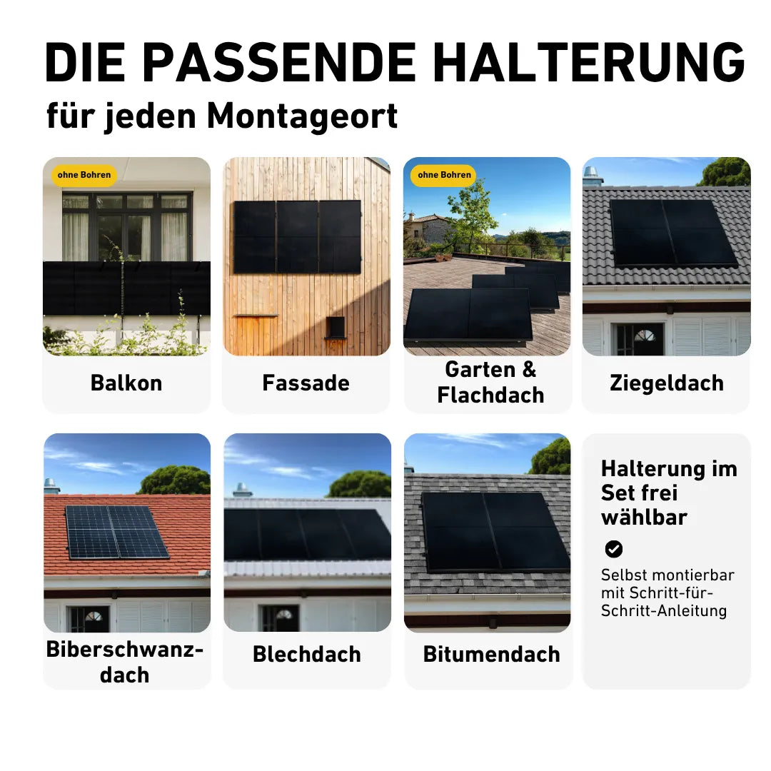 Basic 910 bifazial Pro (mit Anker SOLIX Solarbank 3 E2700 Pro)