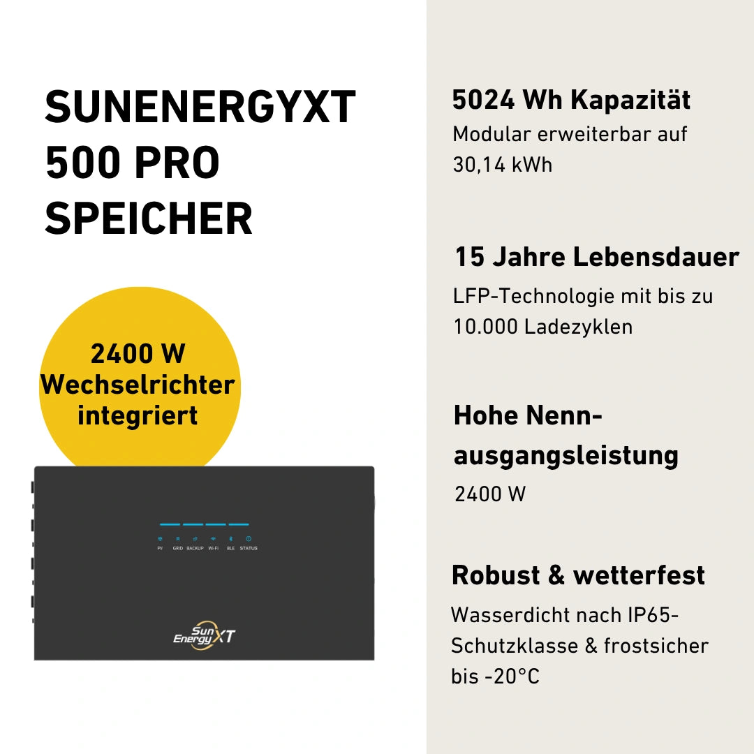 SunEnergyXT 500 Pro