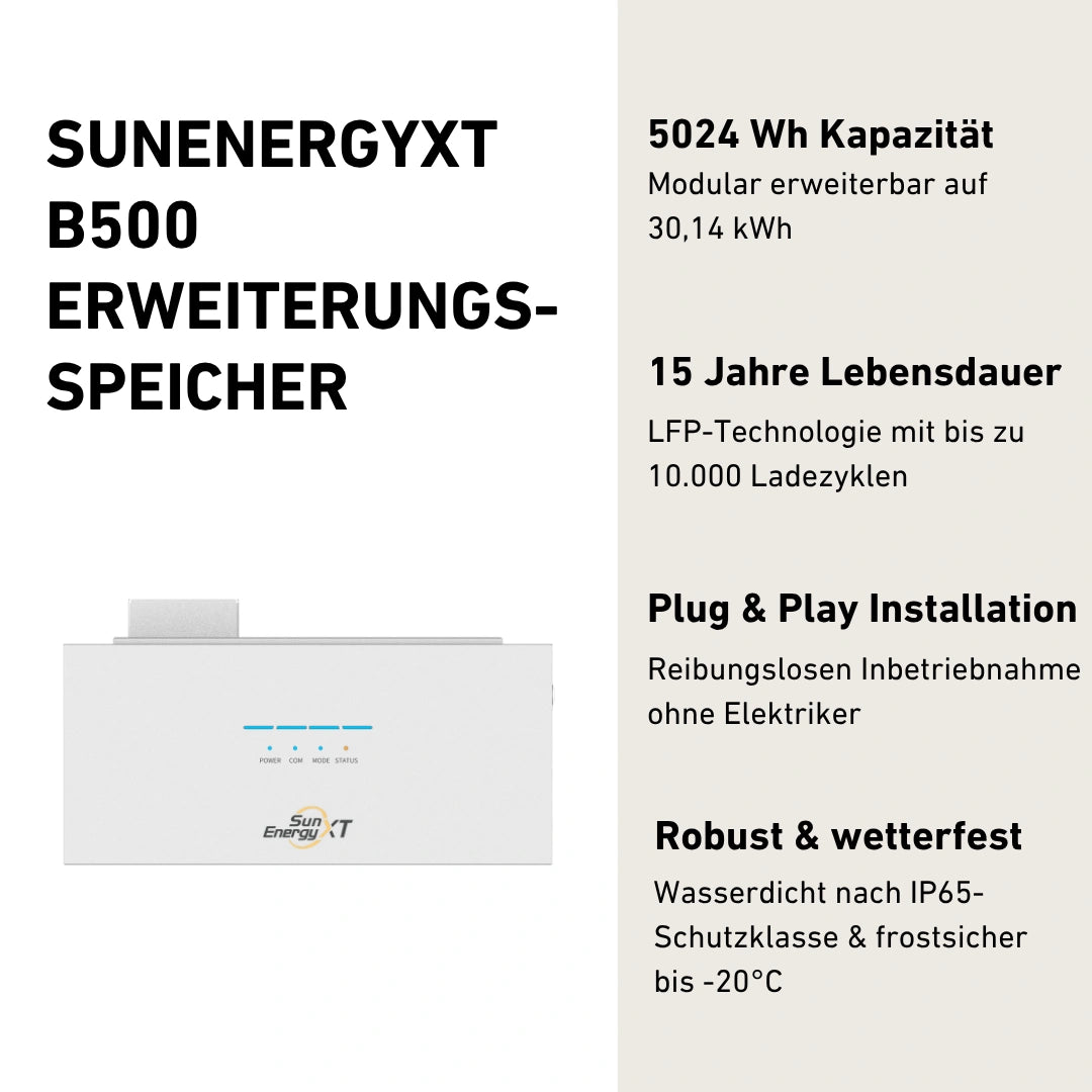 SunEnergyXT B500 Erweiterungsspeicher