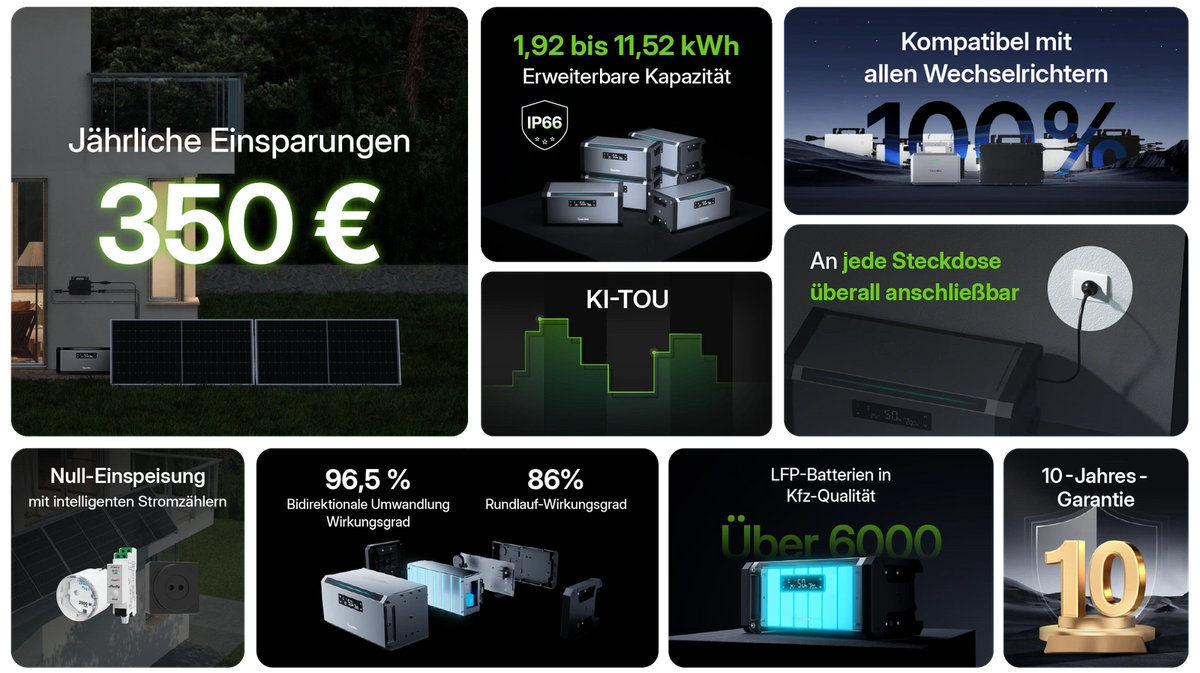 Hoymiles HiBattery 1920 AC