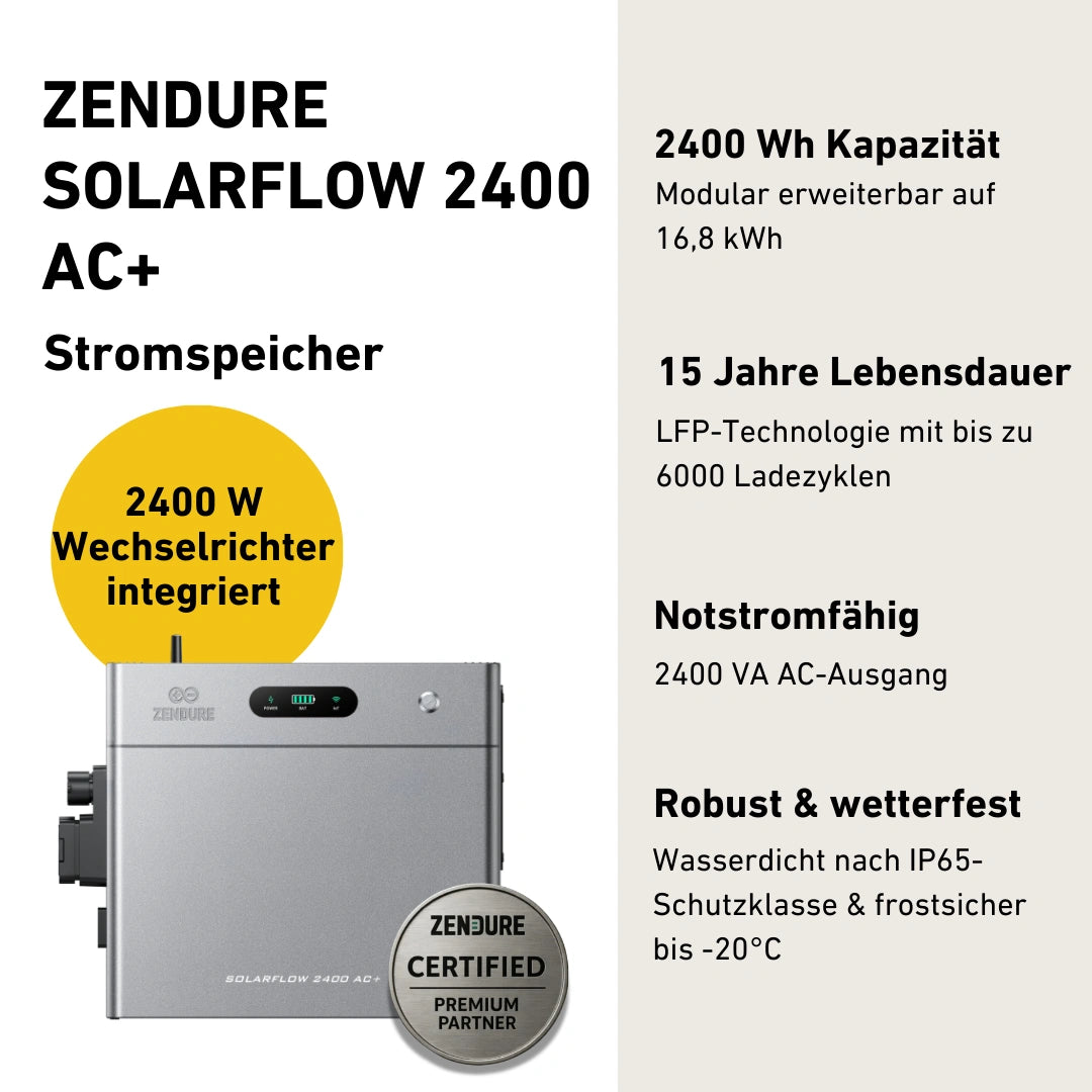 Zendure SolarFlow 2400 AC+
