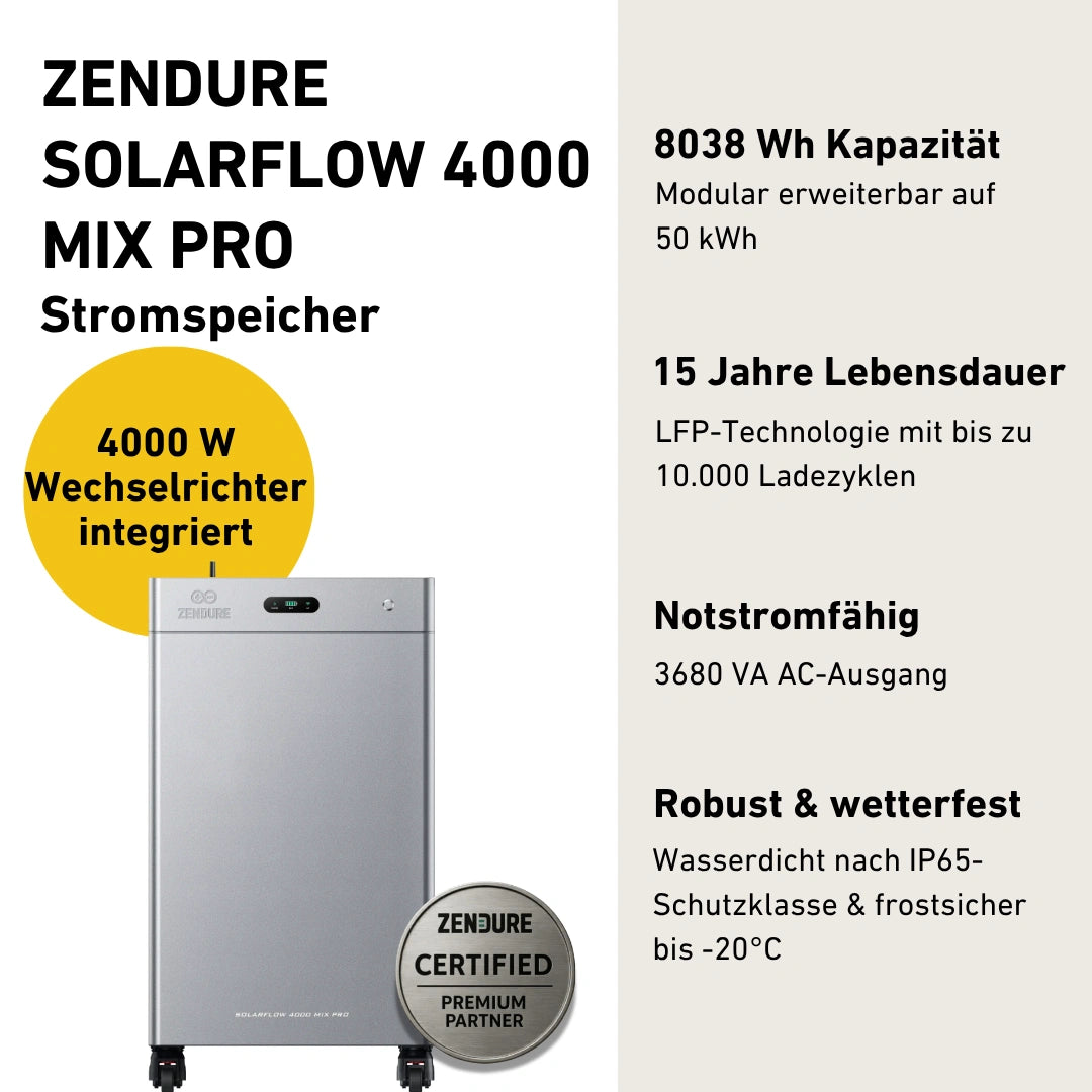 Zendure SolarFlow 4000 Mix Pro