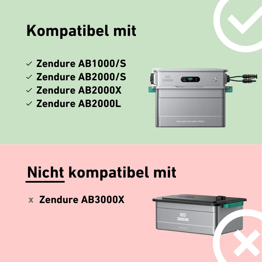 Zendure SolarFlow 800 Pro 2
