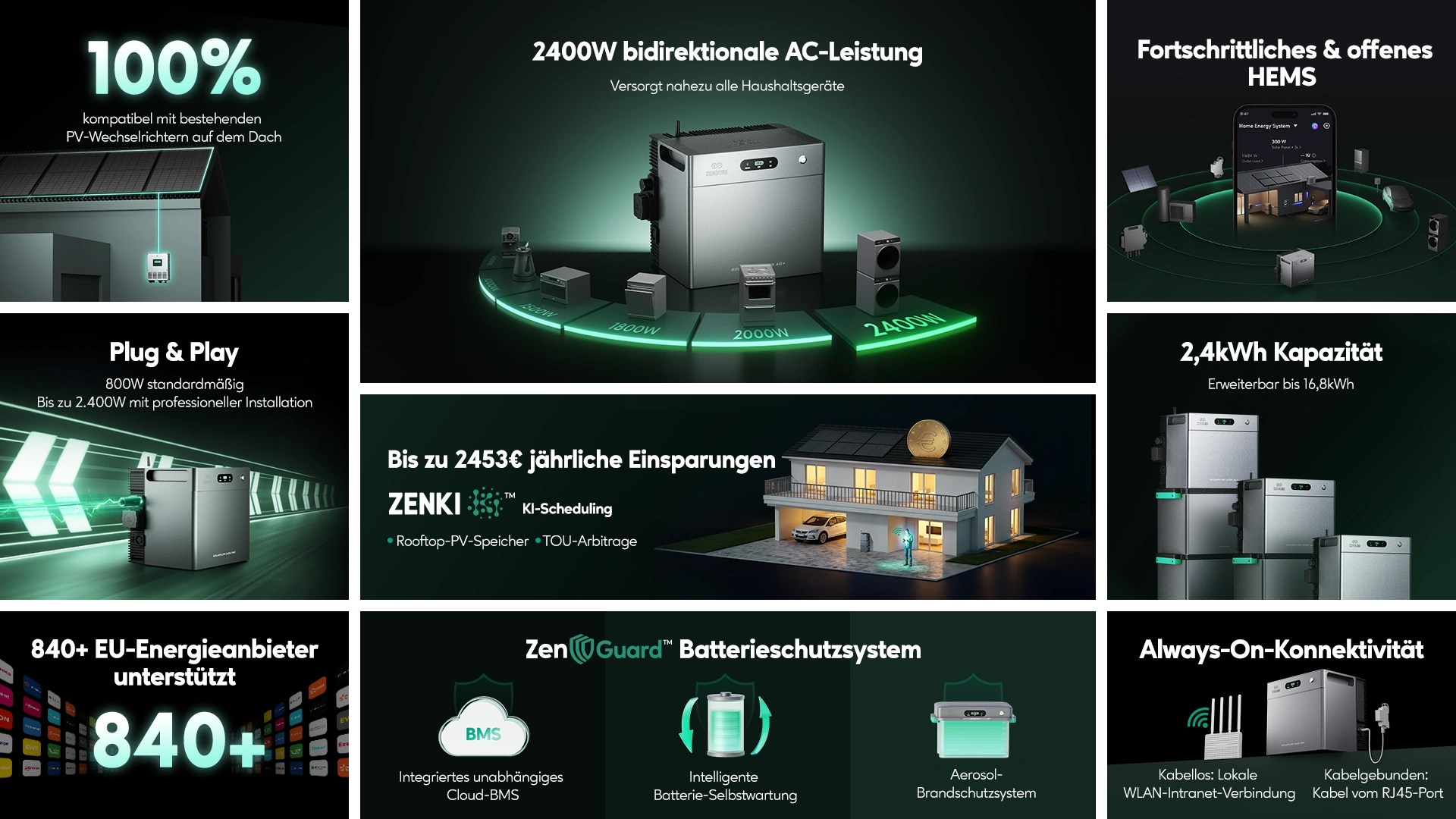 Zendure SolarFlow 2400 AC+