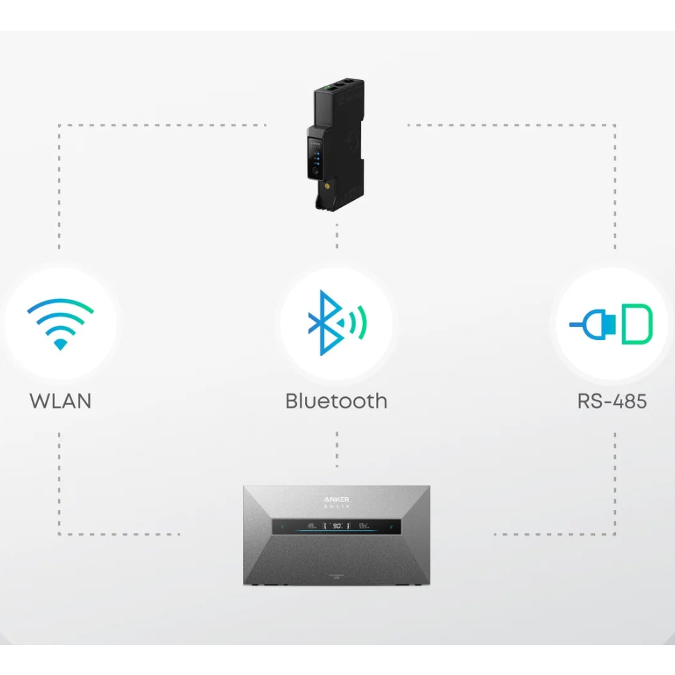 Anker SOLIX Smart Meter Gen 2