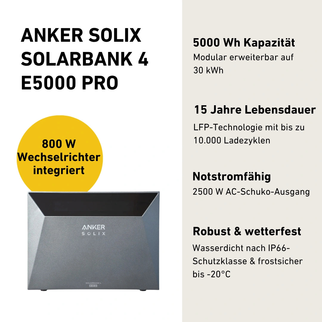 Anker SOLIX Solarbank 4 E5000 PRO