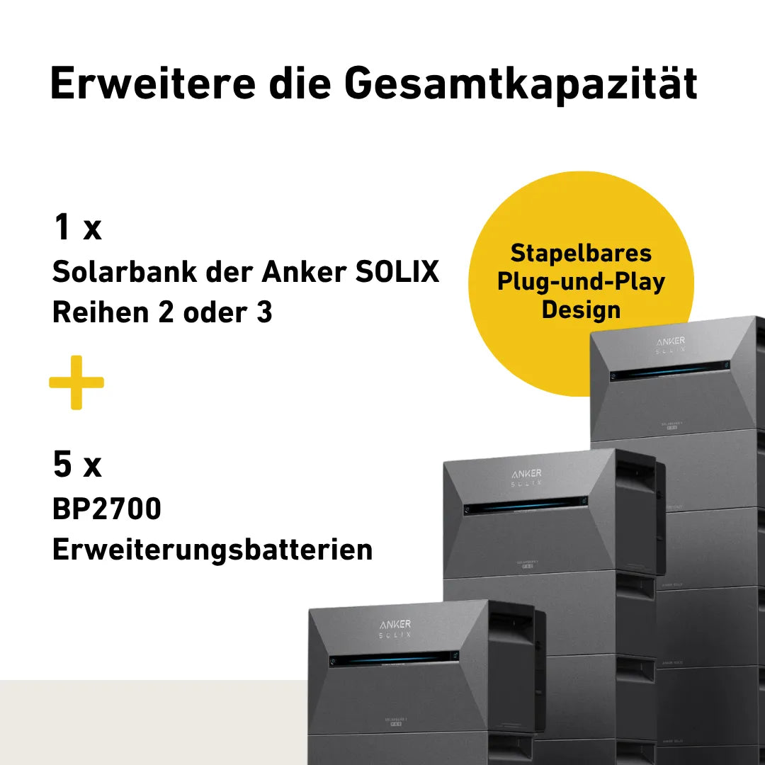 Produktbild Anker Solix 2 und 3  Stromspeicher mit BP2700 Zusatzbatterie