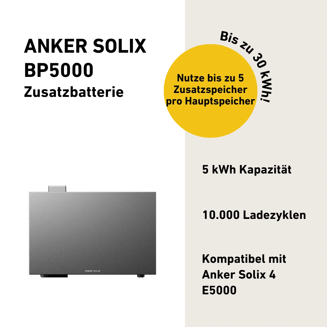 Anker SOLIX Solarbank 4 E5000 PRO