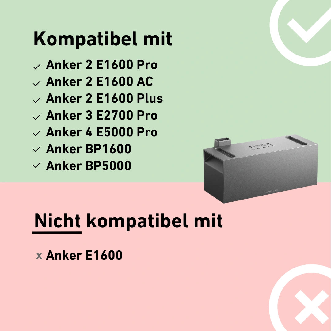 Kompatibilität der BP2700 Erweiterungsbatterie mit Speichern von Anker