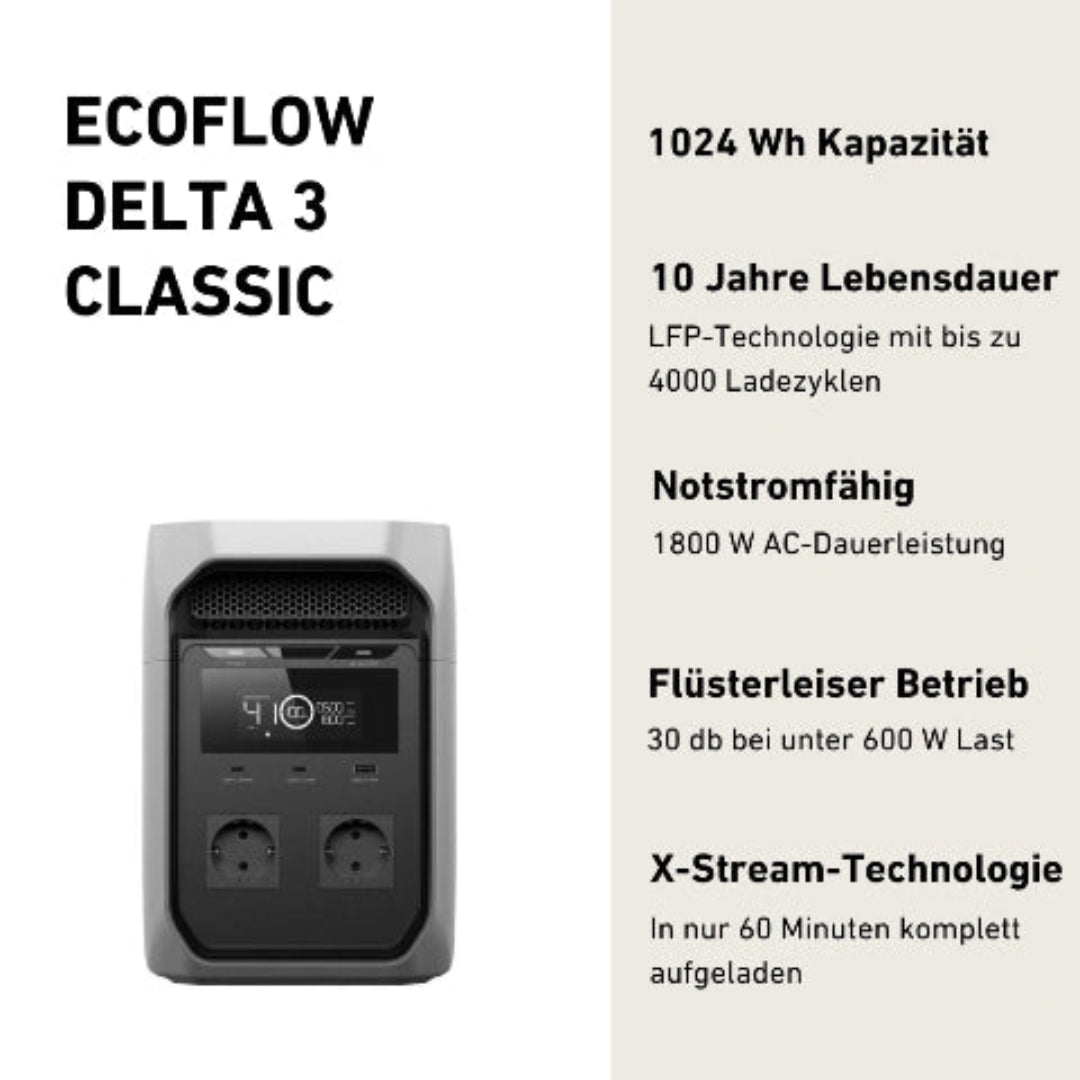 EcoFlow DELTA 3 Classic Powerstation