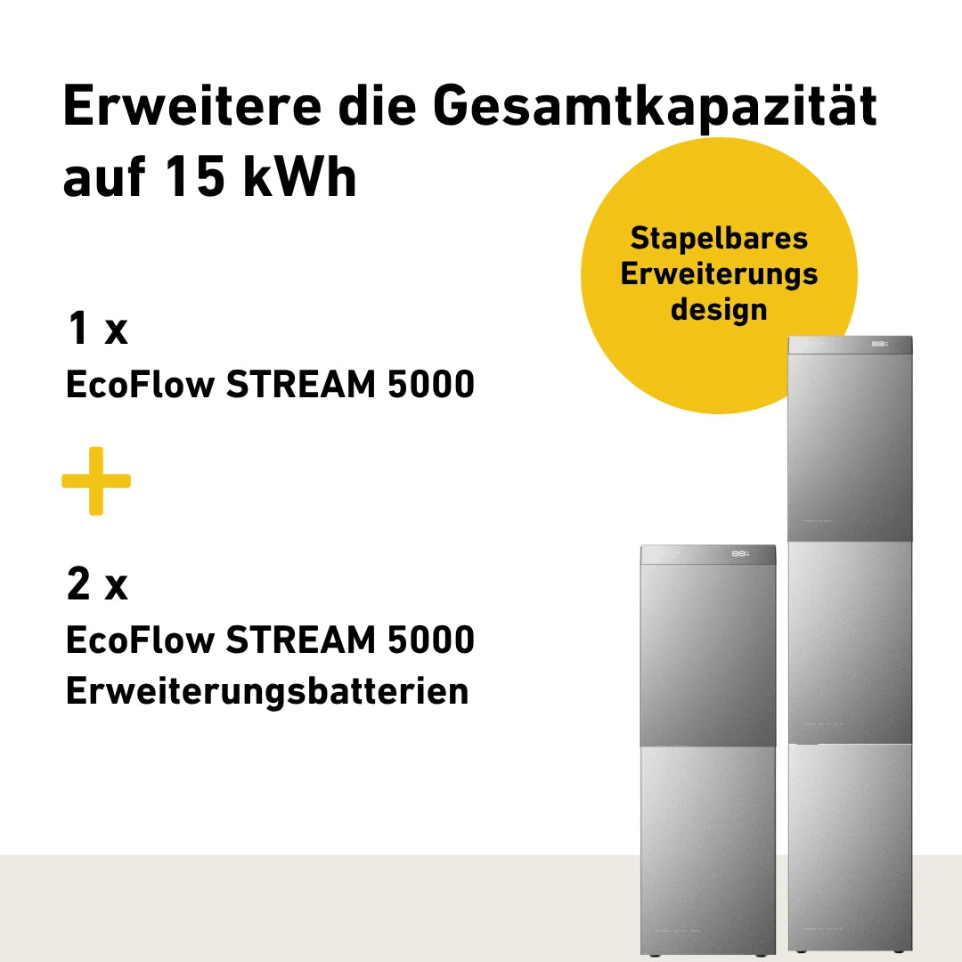 EcoFlow STREAM 5000 Erweiterungsbatterie