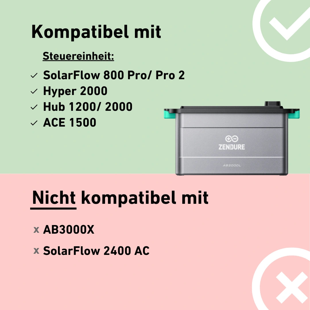 Zendure AB2000L Zusatzspeicher
