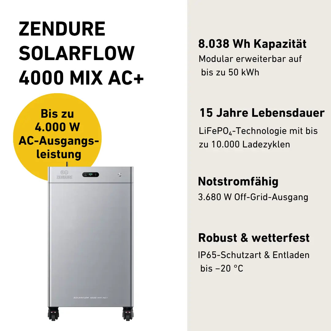 Zendure SolarFlow 4000 Mix AC+