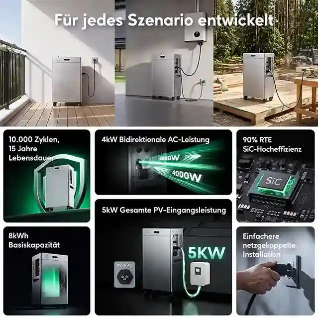 Zendure SolarFlow 4000 Mix AC+