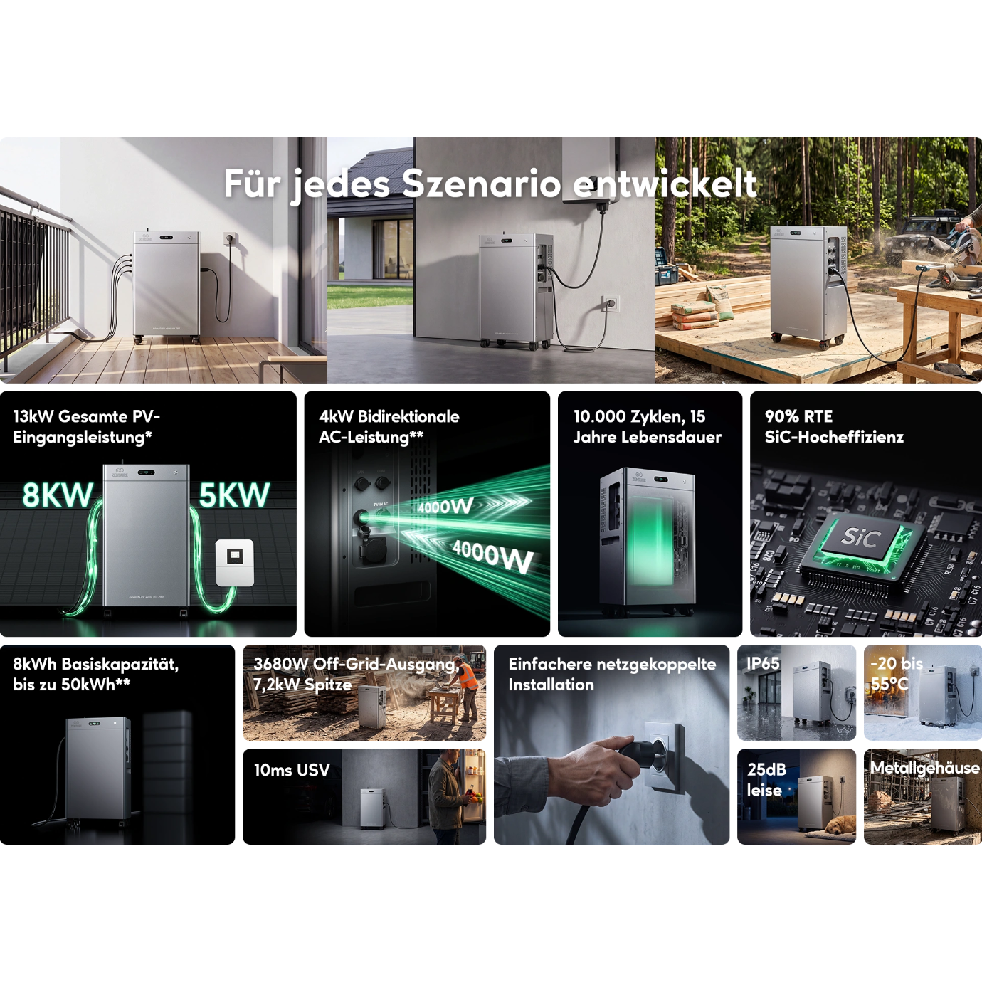 Zendure SolarFlow 4000 Mix Pro