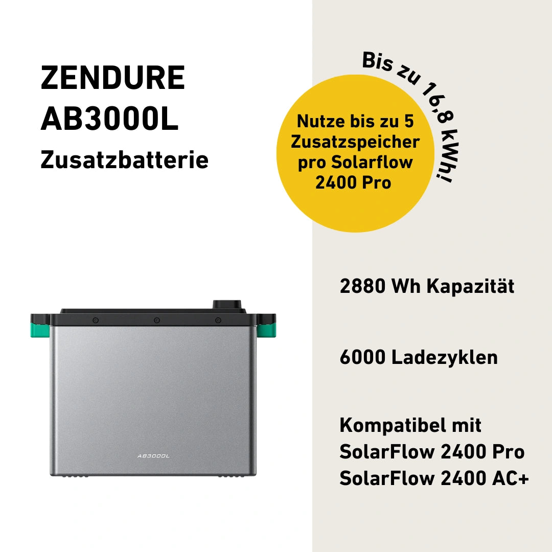 Zendure SolarFlow 2400 Pro