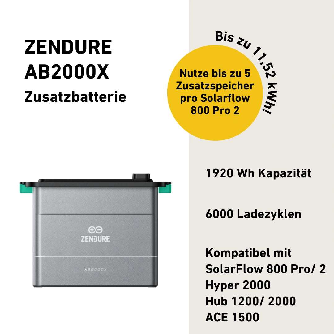 Zendure SolarFlow 800 Pro 2