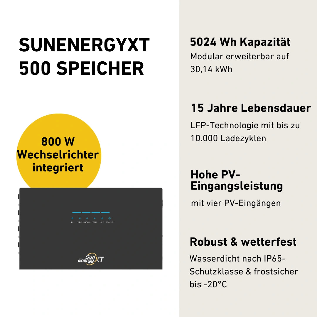 SunEnergyXT 500