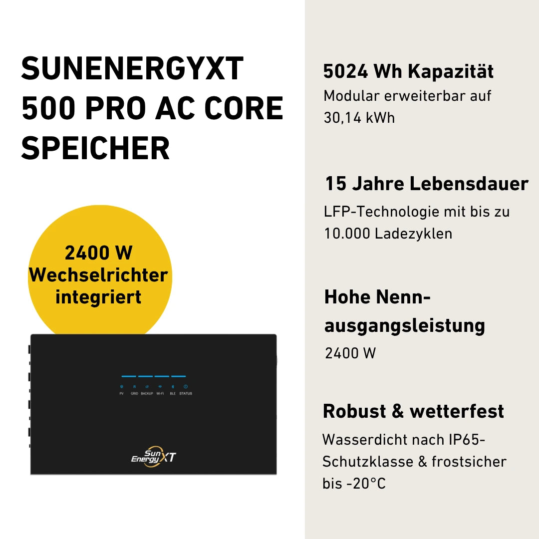 SunEnergyXT 500 Pro AC Core