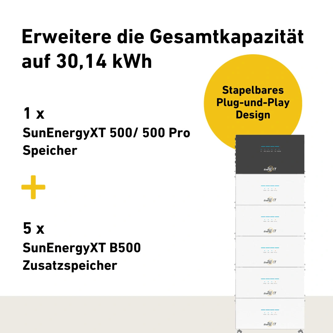SunEnergyXT 500 Pro