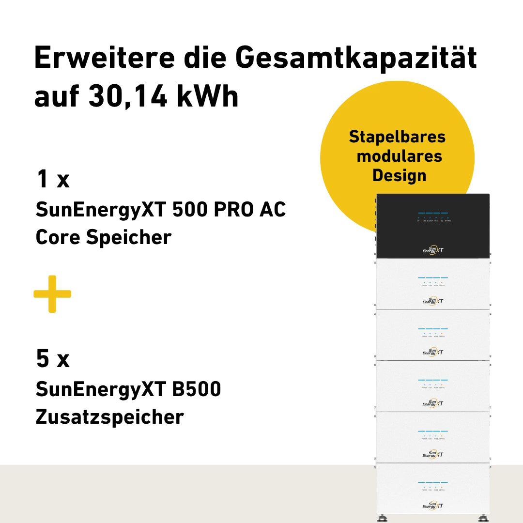 SunEnergyXT 500 Pro AC Core
