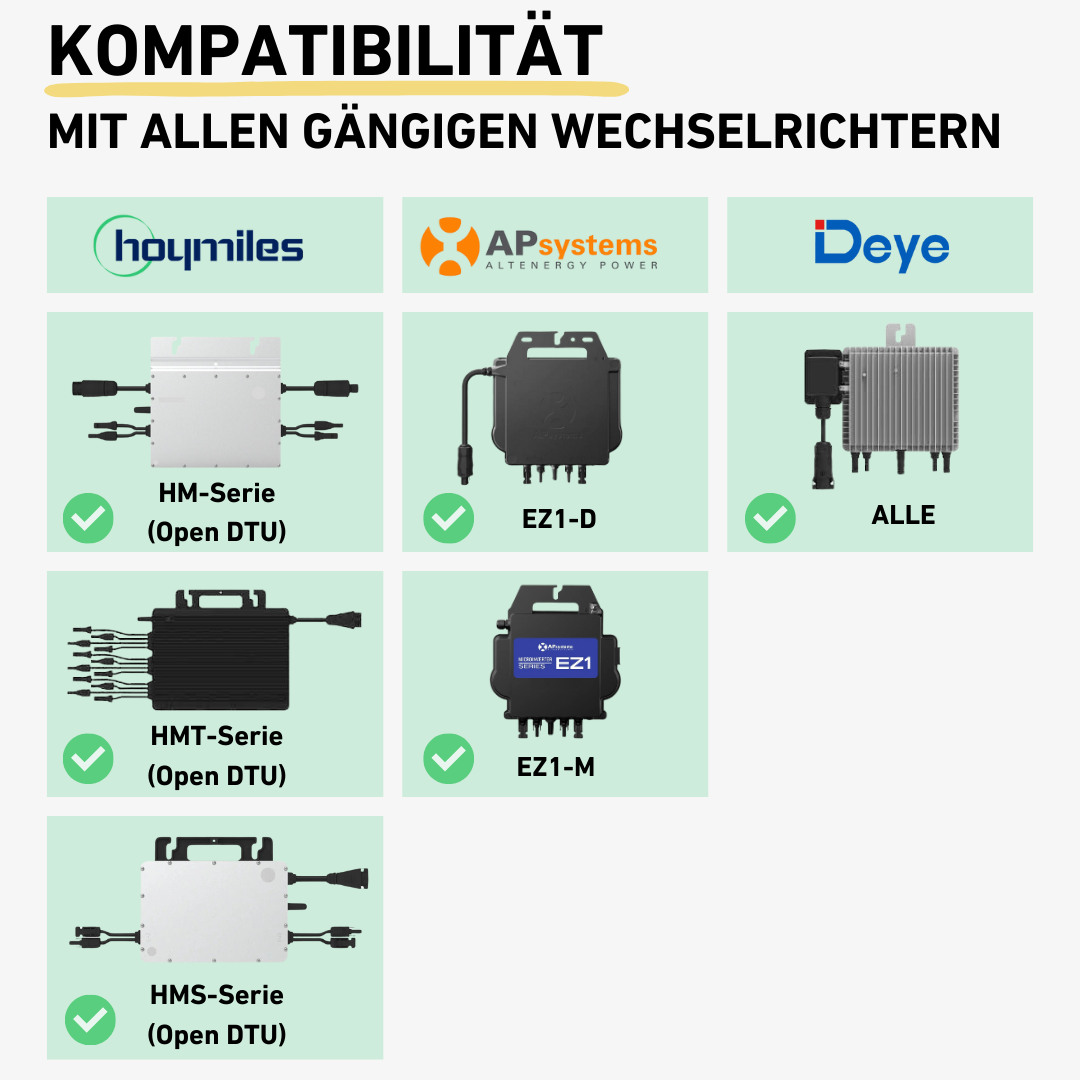 Kompatible Wechselrichter zum SunEnergyXT Speicher