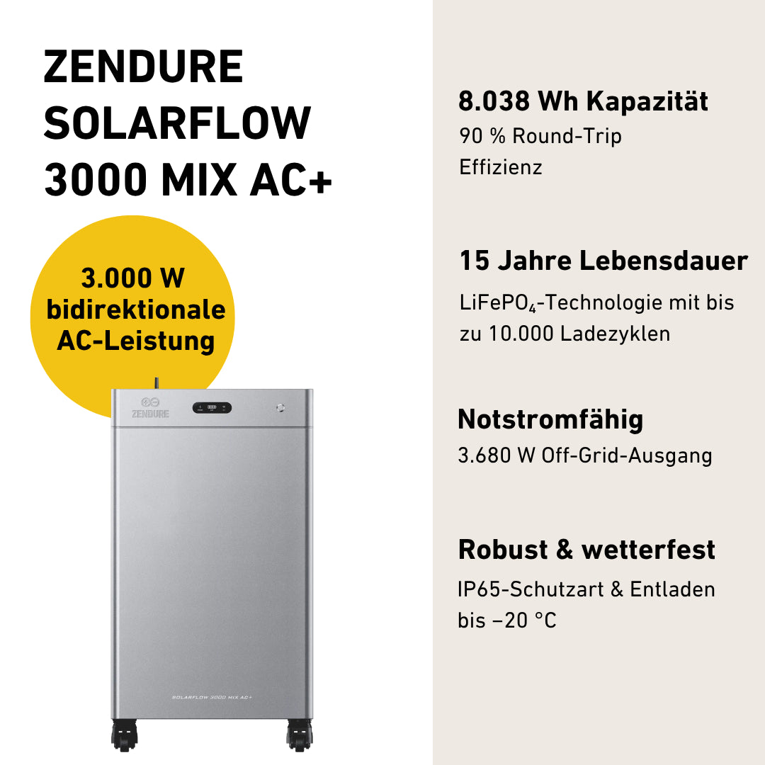 Zendure SolarFlow 3000 Mix AC+