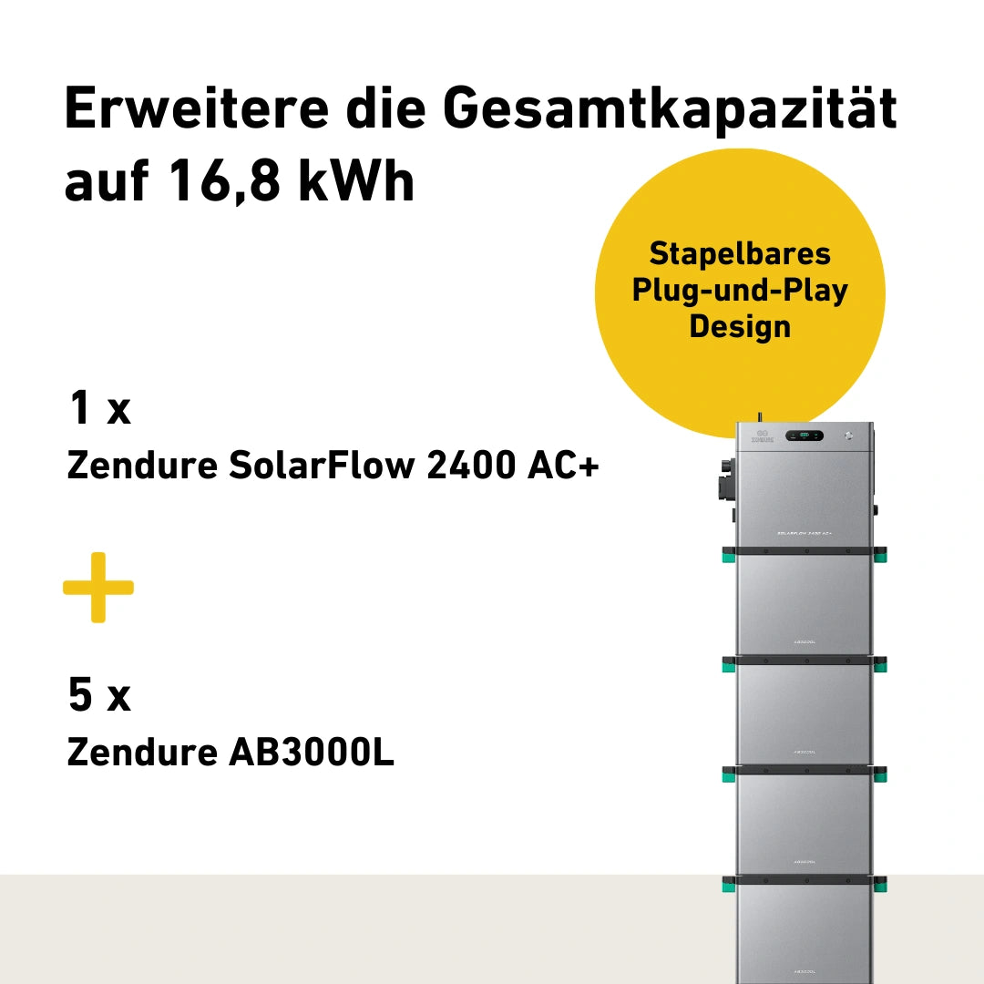 Zendure SolarFlow 2400 AC+
