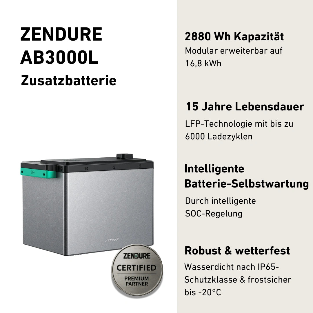 Zendure Solarflow AB3000L Produktbild mit Produktinfos