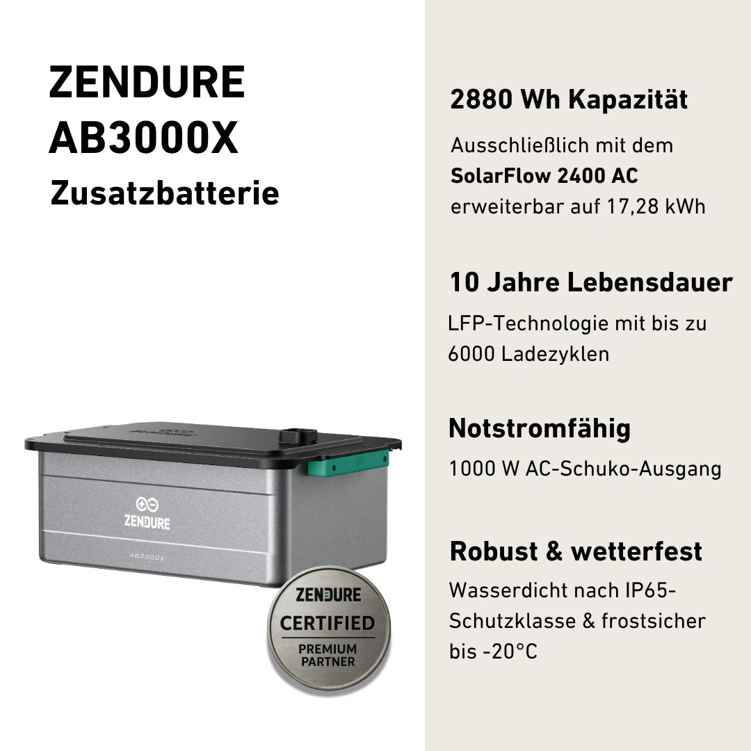 Zendure AB3000X Zusatzspeicher Produktbild mit Produktinfos