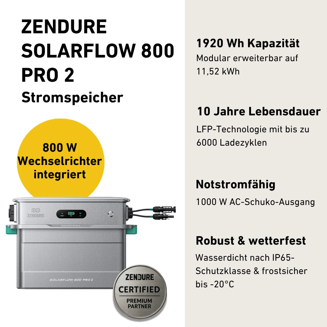 Zendure SolarFlow 800 Pro 2