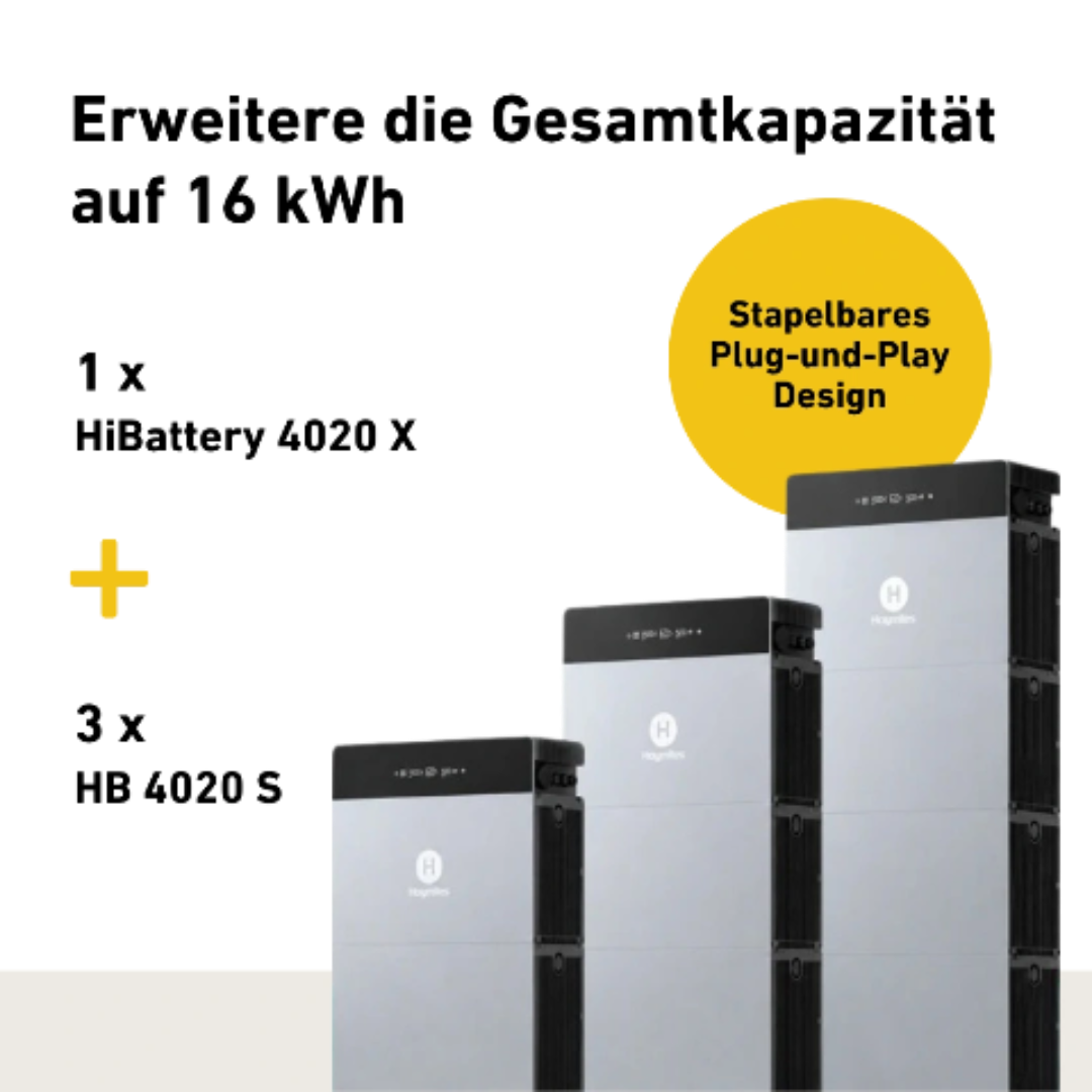 Max 2000 bifazial Pro (mit Hoymiles HiBattery 4020 X)